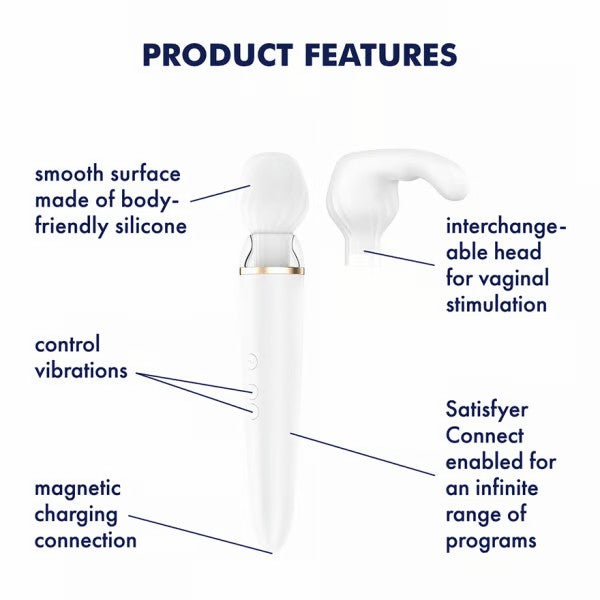 Infographic showing key features of the Satisfyer Double Wand-er, including interchangeable head for vaginal stimulation, magnetic charging, body-safe silicone, app control, and vibration settings.