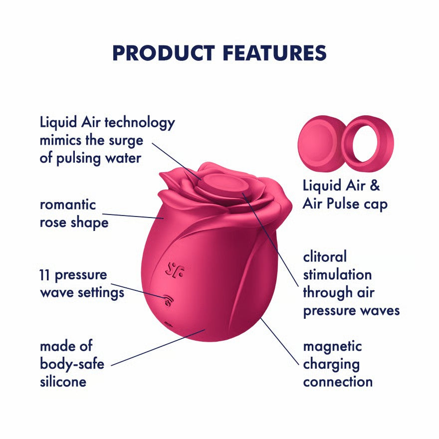 Labeled infographic highlighting the Satisfyer Pro 2 Classic Blossom’s features, including Liquid Air technology, rose shape, magnetic charging, and 11 settings.