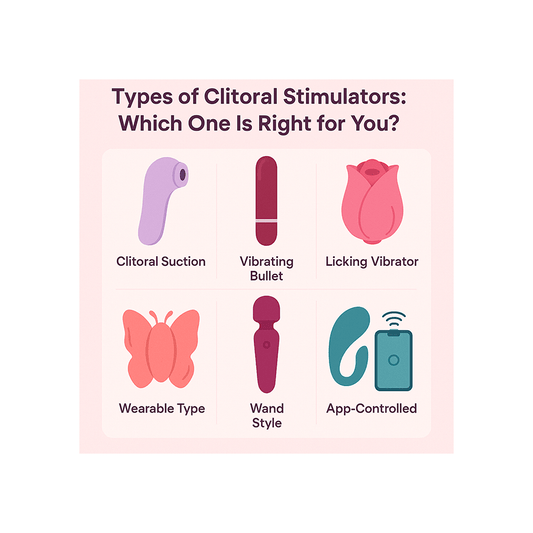 Illustrated guide showing six types of clitoral stimulators: clitoral suction, vibrating bullet, licking vibrator, wearable, wand, and app-controlled.