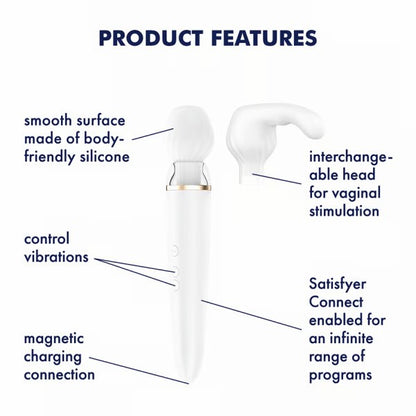 Infographic showing key features of the Satisfyer Double Wand-er, including interchangeable head for vaginal stimulation, magnetic charging, body-safe silicone, app control, and vibration settings.