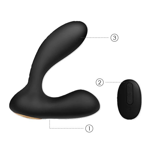 Svakom Vick prostate massager structure and function